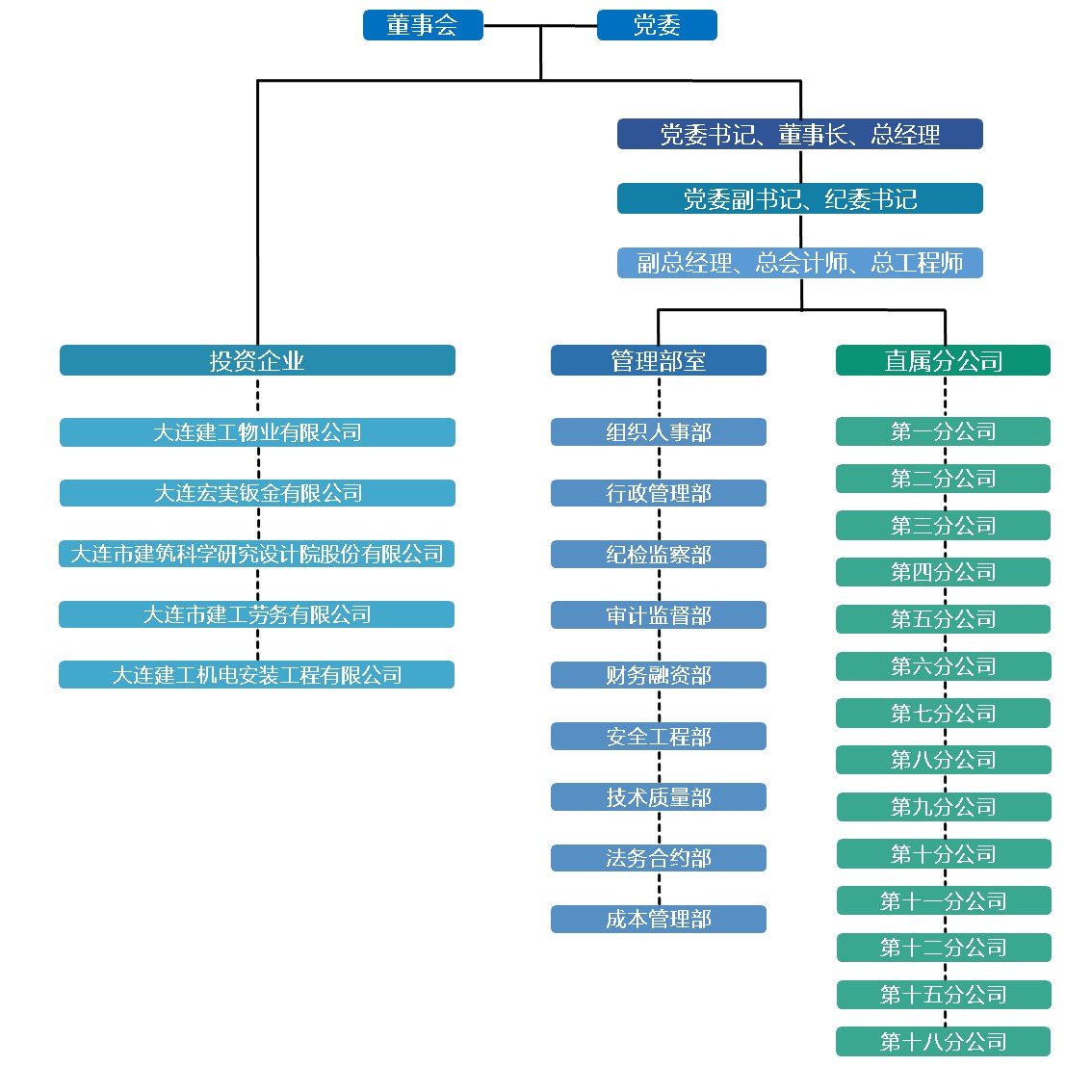 欧博abg - 官方网站登录入口